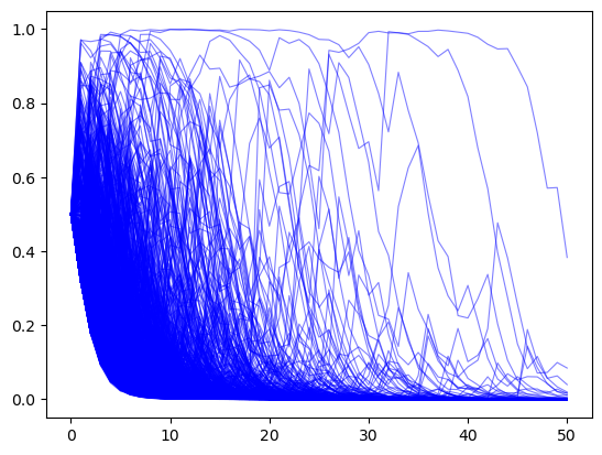 _images/c7c489dbe09c386d15ee2ec11384f0d7041d7c611346e8d58f37349f3a0ce32b.png